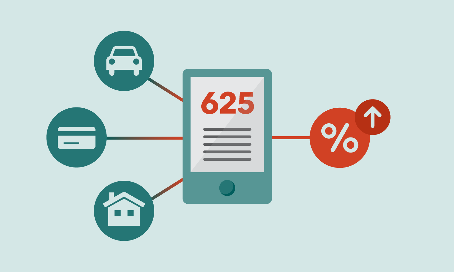 Can You Really Achieve the Highest Credit Score?