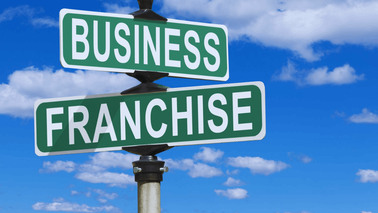 Discover the Most Profitable Franchises Under $60,000 by Franchise Gator