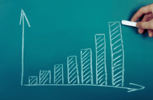 Economic Profits and Losses – Learn the Facts